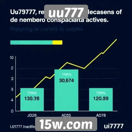 Estatísticas de usuários ativos em uu777 mostram crescimento